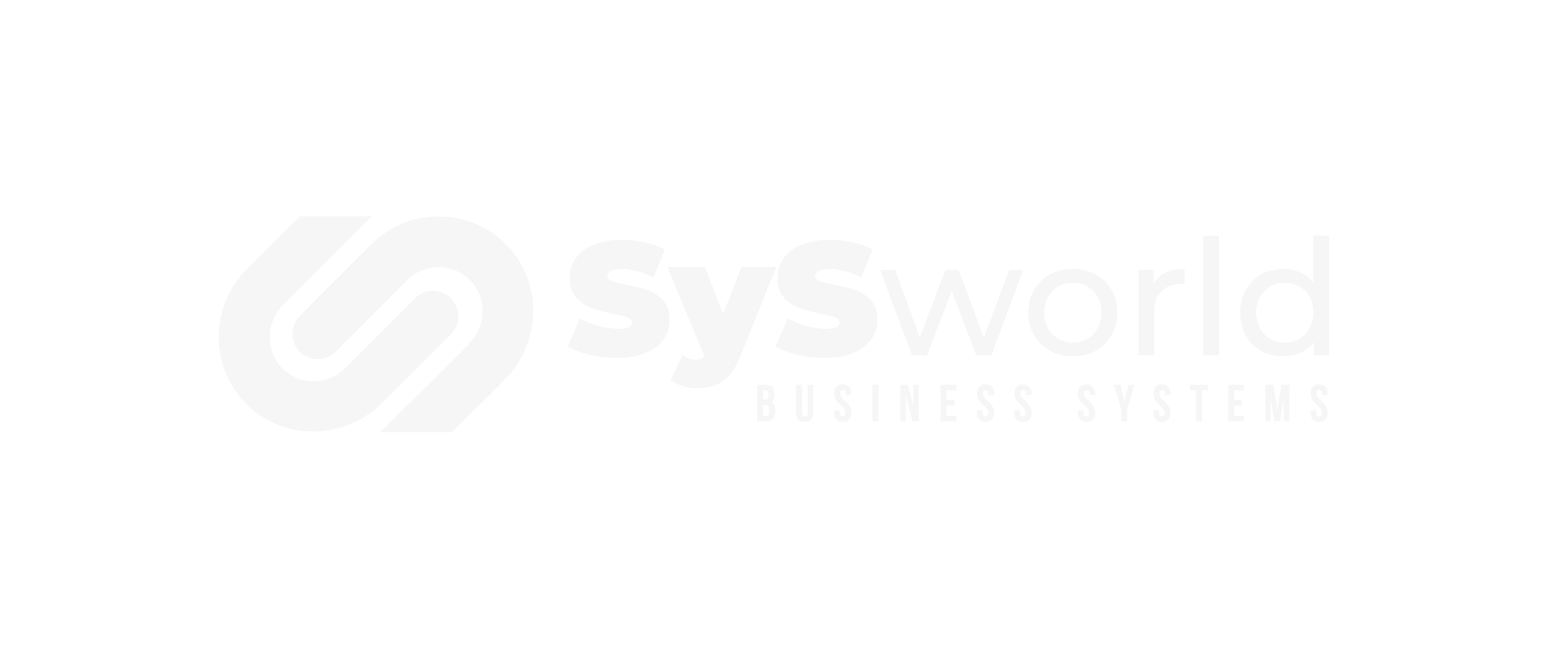 Sysworld